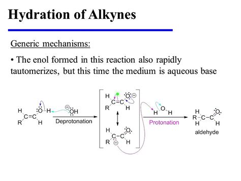 Hydration of Alkynes - YouTube