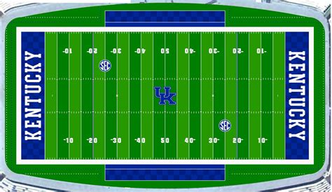 Photo: Kentucky unveils new field design