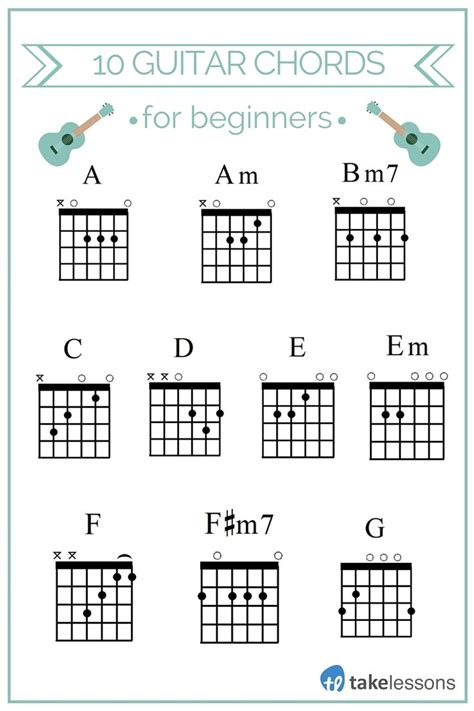 the guitar chords for beginners are arranged in different styles and sizes, with an image of