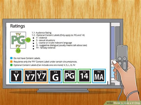 How to Use a V Chip: 6 Steps (with Pictures) - wikiHow