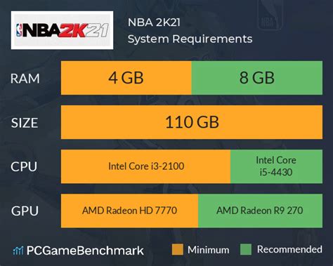 NBA 2K21 System Requirements - Can I Run It? - PCGameBenchmark