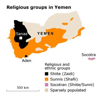 Population of Yemen