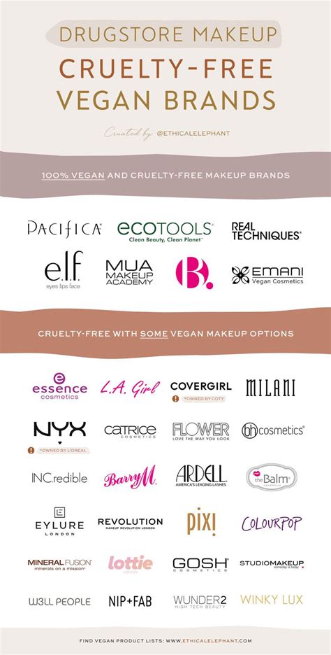 Vegan makeup brands cruelty free – Artofit