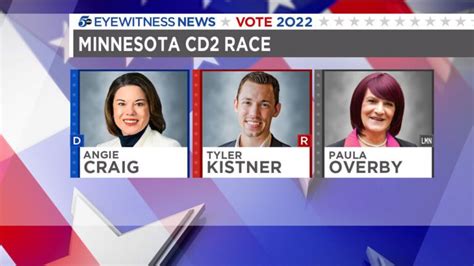 CANDIDATE PROFILES: 2022 Minnesota 2nd Congressional District race ...