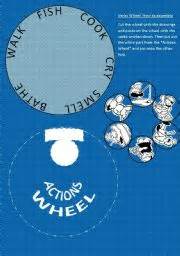 Wheels worksheets