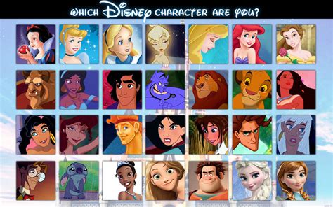 Which Disney Character are You? by Xionice on DeviantArt