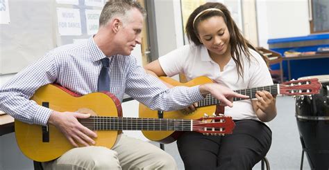 The 10 Best Acoustic Guitar Lessons Near Me (with Free Estimates)