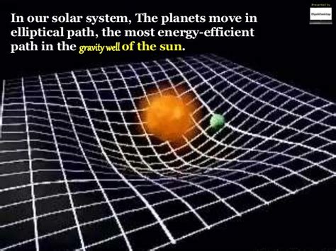 Einstein's theory of relativity - Explained!