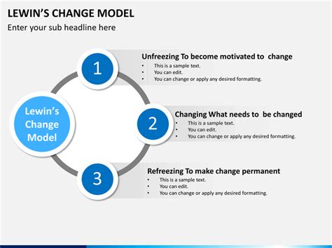 Lewin's Change Model PowerPoint Template | SketchStbble