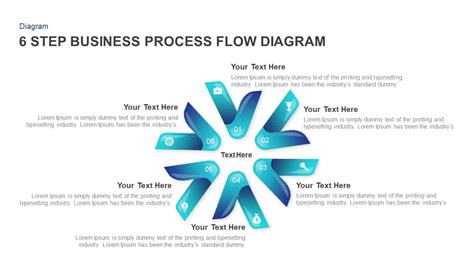 [DIAGRAM] Sap Process Flow Diagrams - MYDIAGRAM.ONLINE