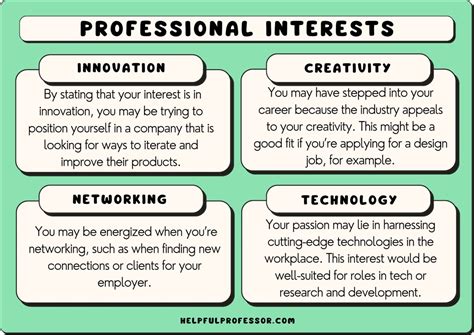 19 Professional Interests Examples (2024)