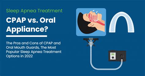 CPAP vs. Oral Appliance: Which Treatment Works Best in 2024?