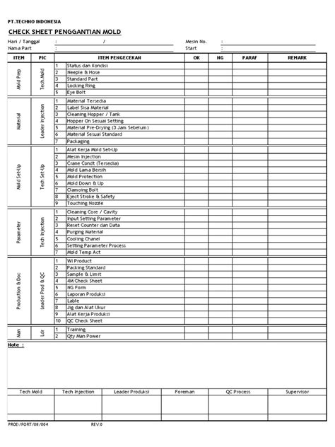 Detail Contoh Check Sheet Quality Control Koleksi Nomer 35