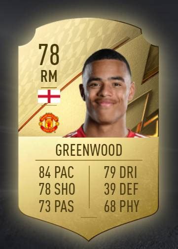 Mason Greenwood Removed From FIFA 2022