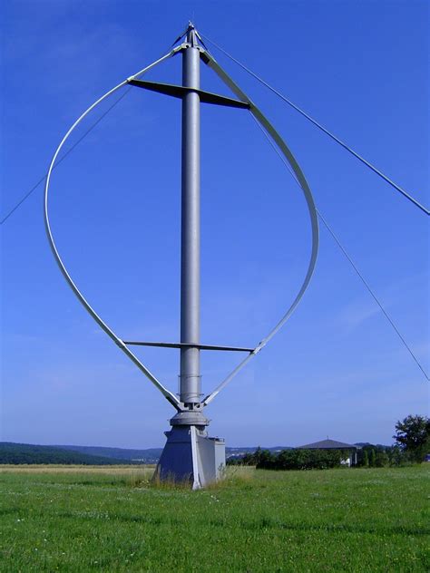 Vertical Axis Wind Turbine Power Output