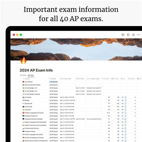 2024 AP Exam Info [database] : r/APStudents