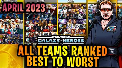 ALL TEAMS RANKED BEST TO WORST - APRIL 2023 - STAR WARS: GALAXY OF ...