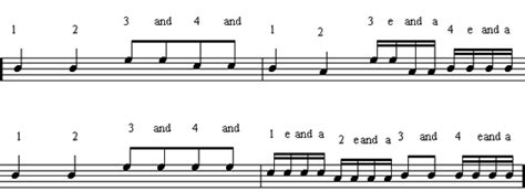 Learn How To Count Sixteenth Notes - Drum Theory Lesson