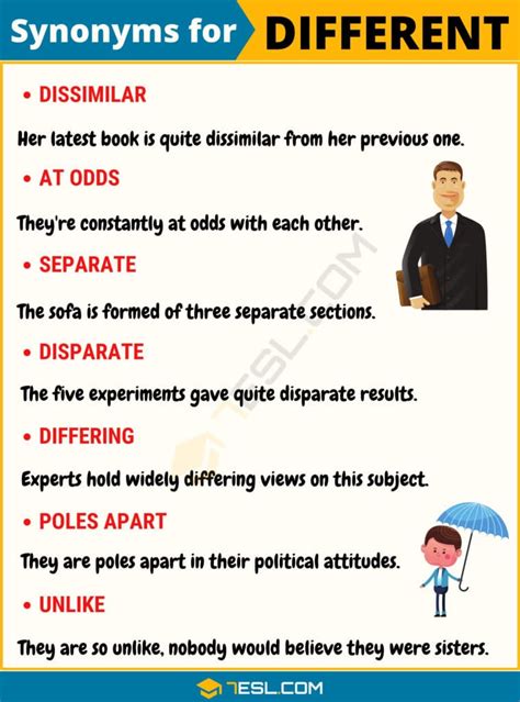 100+ Useful Synonyms for "Different" | Another Word for “Different” • 7ESL