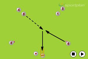 Fielding drill Ground fielding and throwing - Cricket | Sportplan