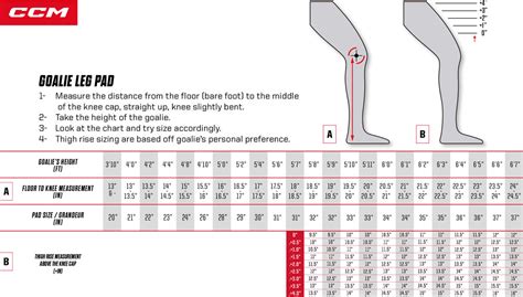 Ccm Goalie Pad Sizing Chart