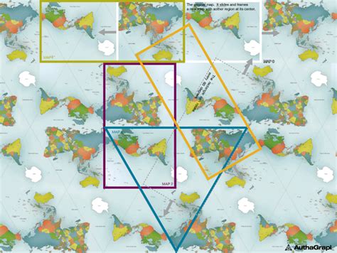 coordinate system - What are the main drawbacks of the AuthaGraph ...