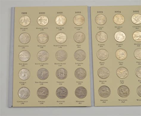 Complete 1999-2008 State Quarter US Coin Collection - Nice Album - 50 ...