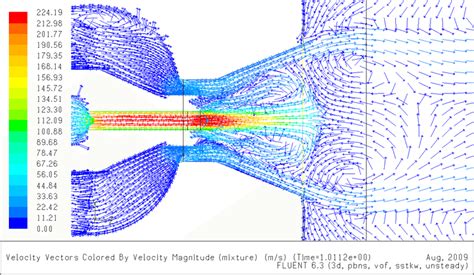 Coandã effect for two phase system | Download Scientific Diagram