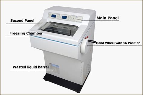 Lecture Notes in Medical Technology: Cutting of Sections