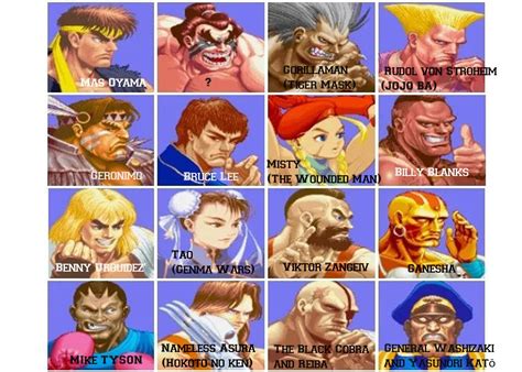 Street Fighter 2 Characters Names - vrogue.co