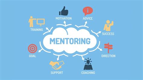 Poly Mentoring Singapore | Anchor Business & IT Consulting SG