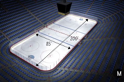 Hockey Rink Vs Soccer Field - Size Comparison Guide - Measuring Stuff