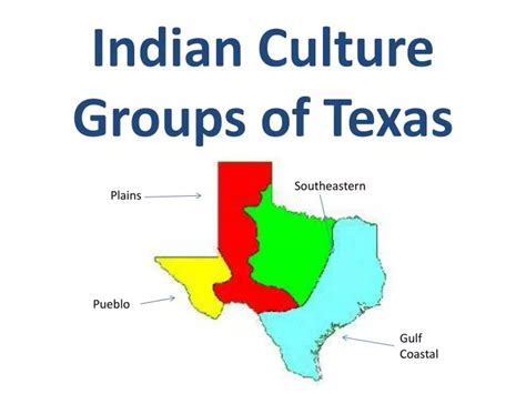 PPT - Indian Culture Groups of Texas PowerPoint Presentation - ID:6181444
