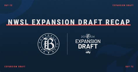 2024 Expansion Draft Day Recap | Bay FC