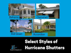 Hurricane Shutters Overview & Types