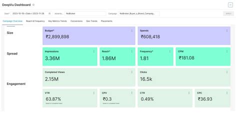 Buffalo Soldiers Unveils 'leAD': Transforming Programmatic Advertising