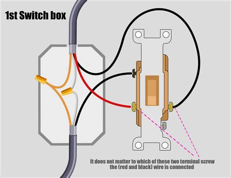 4 Way Switch Diagram Lutron, Leviton & Cooper | 101 Diagrams