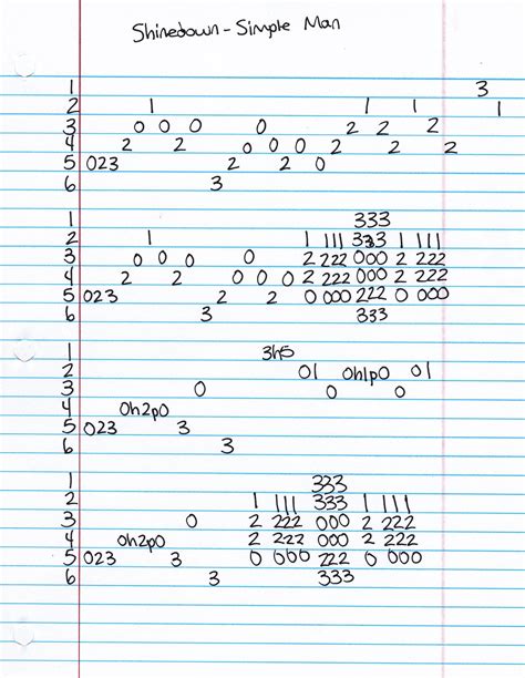 Shinedown - Simple Man Guitar Tab