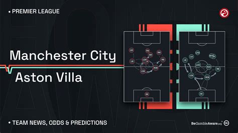 Premier League Betting Odds & Pick: Manchester City vs. Aston Villa🥒 ...