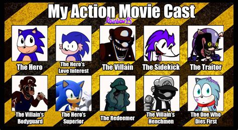 Sonic.exe and Mario's Madness Action Movie Cast by RainbowSans15 on ...