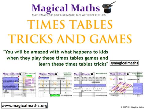 Easy ways to learn times tables for kids - kerymart