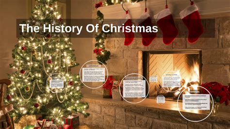 The History Of Christmas by on Prezi