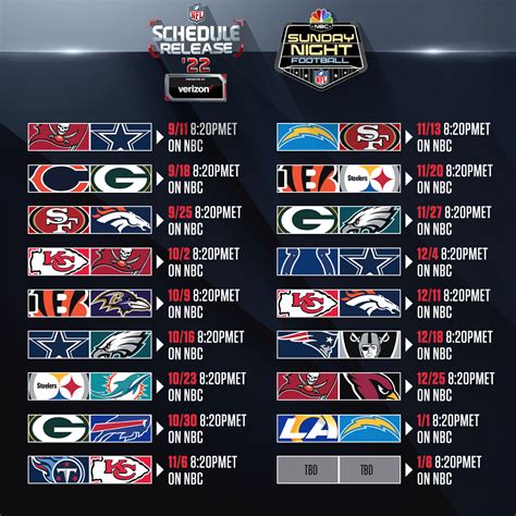 NFL schedule release | AstorAtusaye