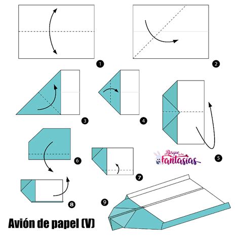 schwanken atlantisch Beachtung avion de papel origami Alternative ...