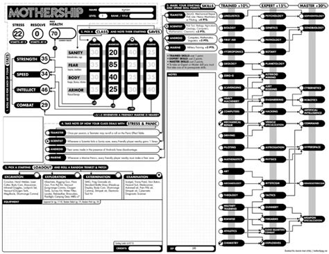 Mothership Character Sheet Form Fillable | PDF