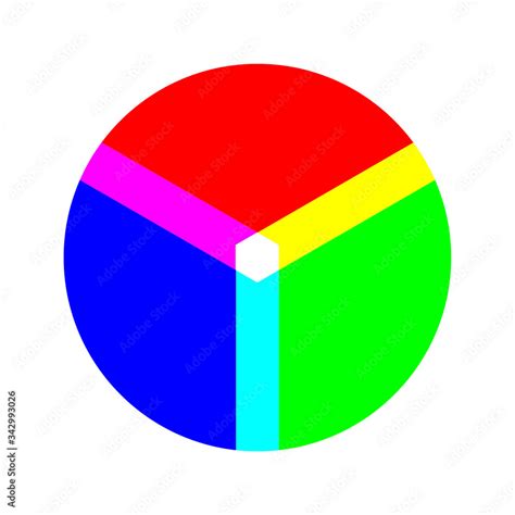 RGB colors basic colors color chart Stock Illustration | Adobe Stock