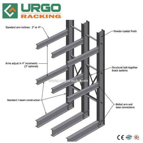 Industrial Warehouse Steel Pipe Racking System Cantilever Rack - Cantilever Rack and Steel Rack