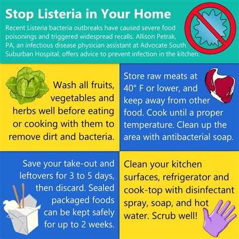 Stop Listeria in your home | Homewood, IL Patch