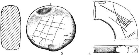 Stone artifacts from 'Atlit-Yam bearing grid or net-like incisions ...