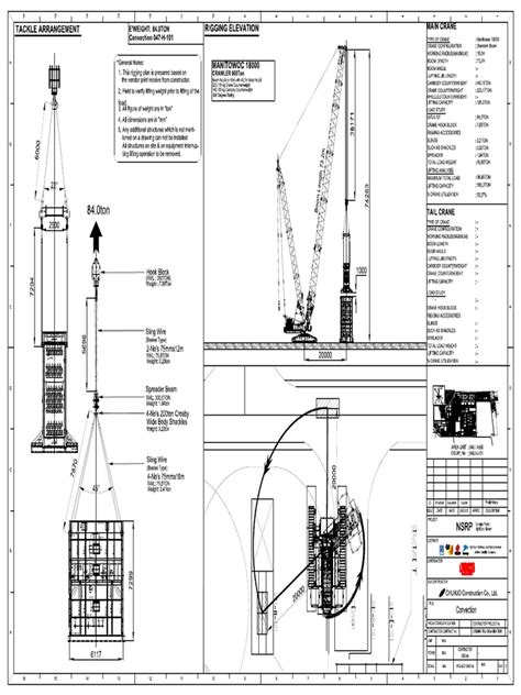 Ejemplo Rigging Plan | PDF